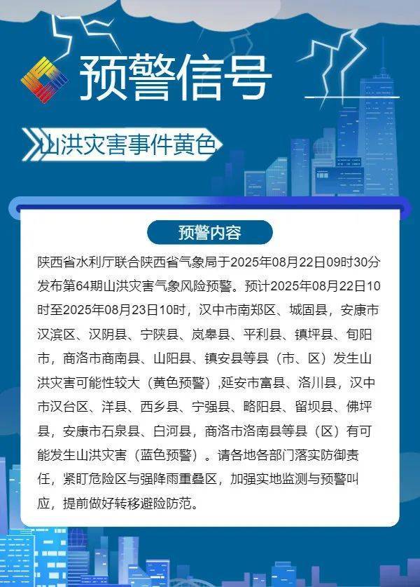 皇冠信用盘怎么弄_西安连续4天有雨皇冠信用盘怎么弄！局地大到暴雨！陕西发布重要天气报告→