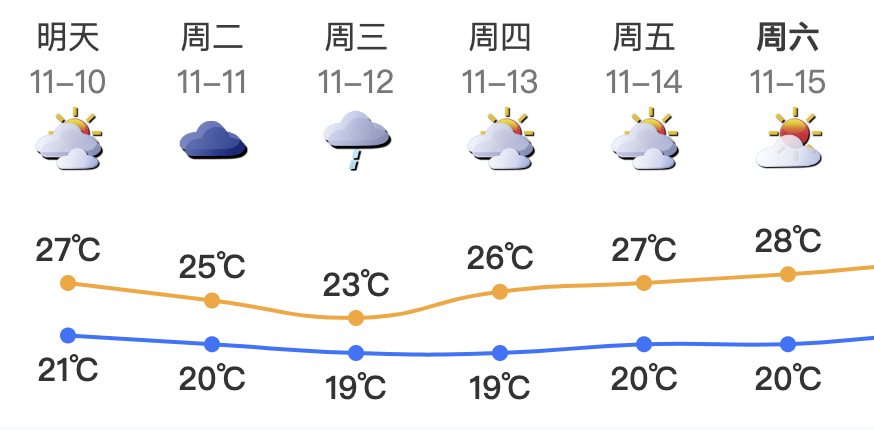 皇冠信用网登123出租
_最强16级！深圳将受“超强台风+冷空气”共同影响皇冠信用网登123出租
，这天开始降温